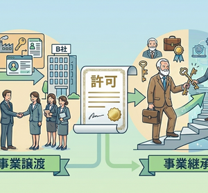 許可の譲渡や承継のイメージ